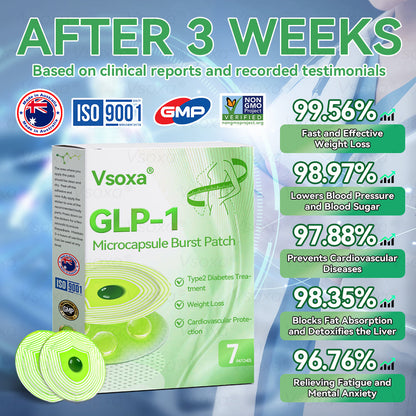 ⏰ Only 1 Spot Left! 🔥 Extra 30% OFF!👨‍⚕️𝑉𝑠𝑜𝑥𝑎® 𝐺𝐿𝑃-1 𝑀𝑖𝑐𝑟𝑜𝑐𝑎𝑝𝑠𝑢𝑙𝑒 𝐵𝑢𝑟𝑠𝑡 𝑃𝑎𝑡𝑐ℎ