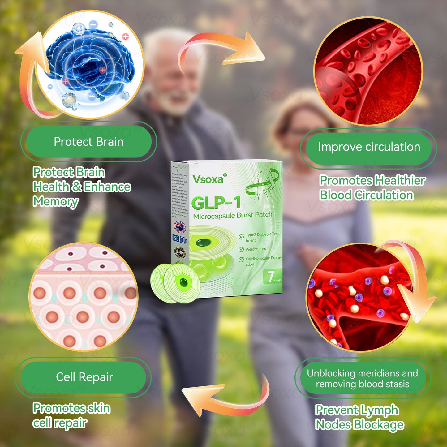⏰ Only 1 Spot Left! 🔥 Extra 30% OFF!👨‍⚕️𝑉𝑠𝑜𝑥𝑎® 𝐺𝐿𝑃-1 𝑀𝑖𝑐𝑟𝑜𝑐𝑎𝑝𝑠𝑢𝑙𝑒 𝐵𝑢𝑟𝑠𝑡 𝑃𝑎𝑡𝑐ℎ