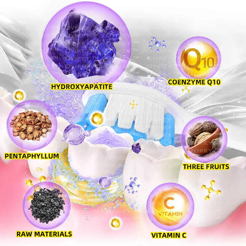 Oyikey™💟 TOOTH RESTORATION MINERAL POWDER(ADA recommended)