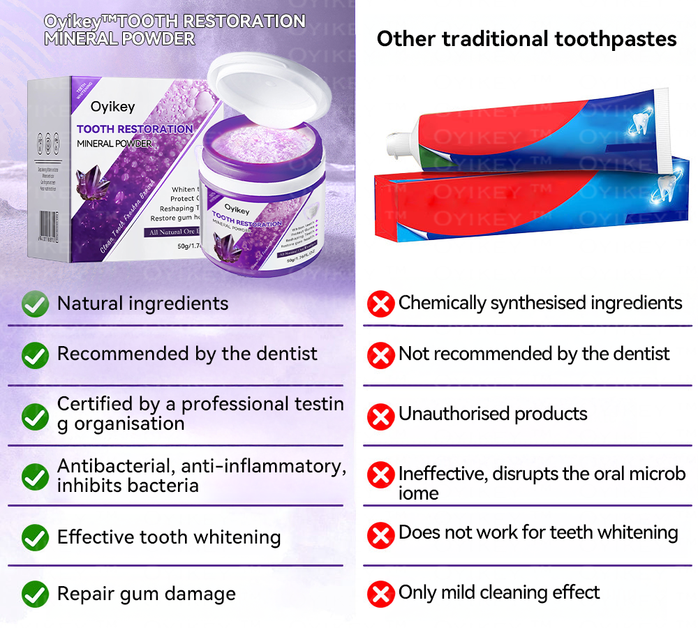 Oyikey™💟 TOOTH RESTORATION MINERAL POWDER(ADA recommended)